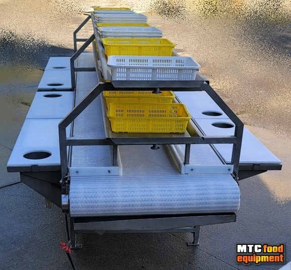 Equipment List MTC Food Processing Equipment